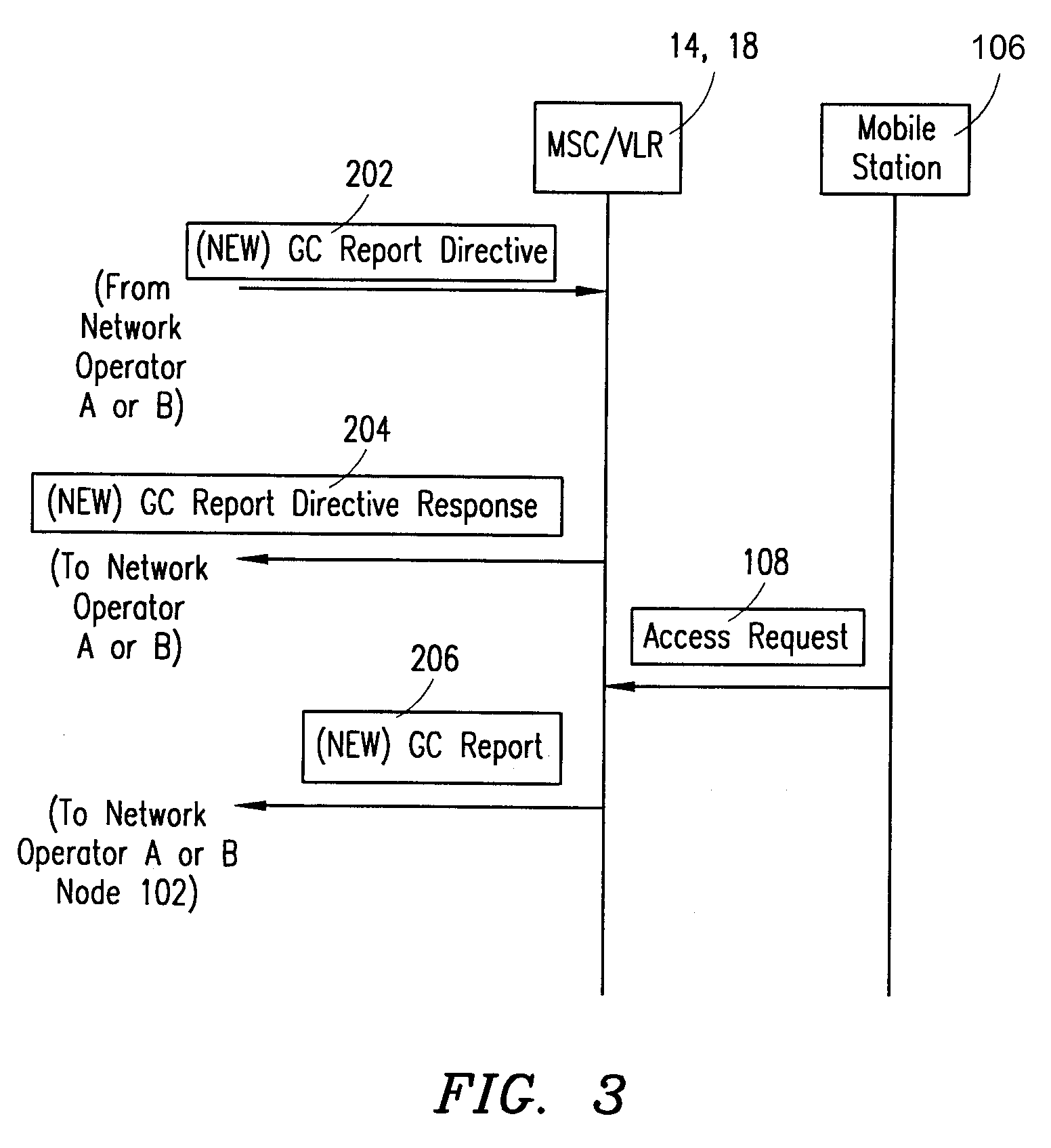 Method for monitoring authentication performance in wireless communication networks