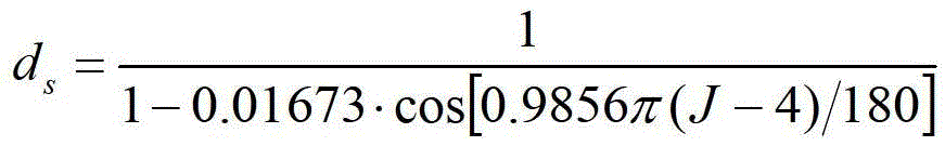 Synergistic Absolute Radiometric Calibration and Correction Method for Triple-Line Array Camera Imagery