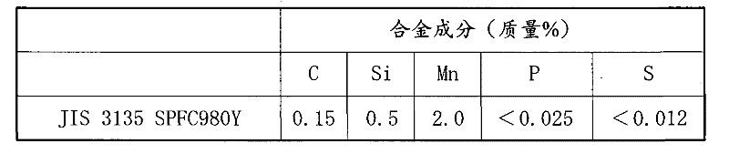 Friction spot joining method