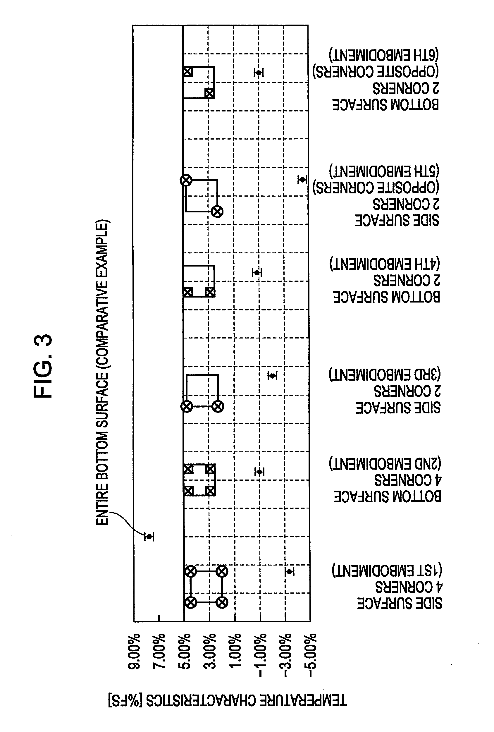 Pressure sensor package structure