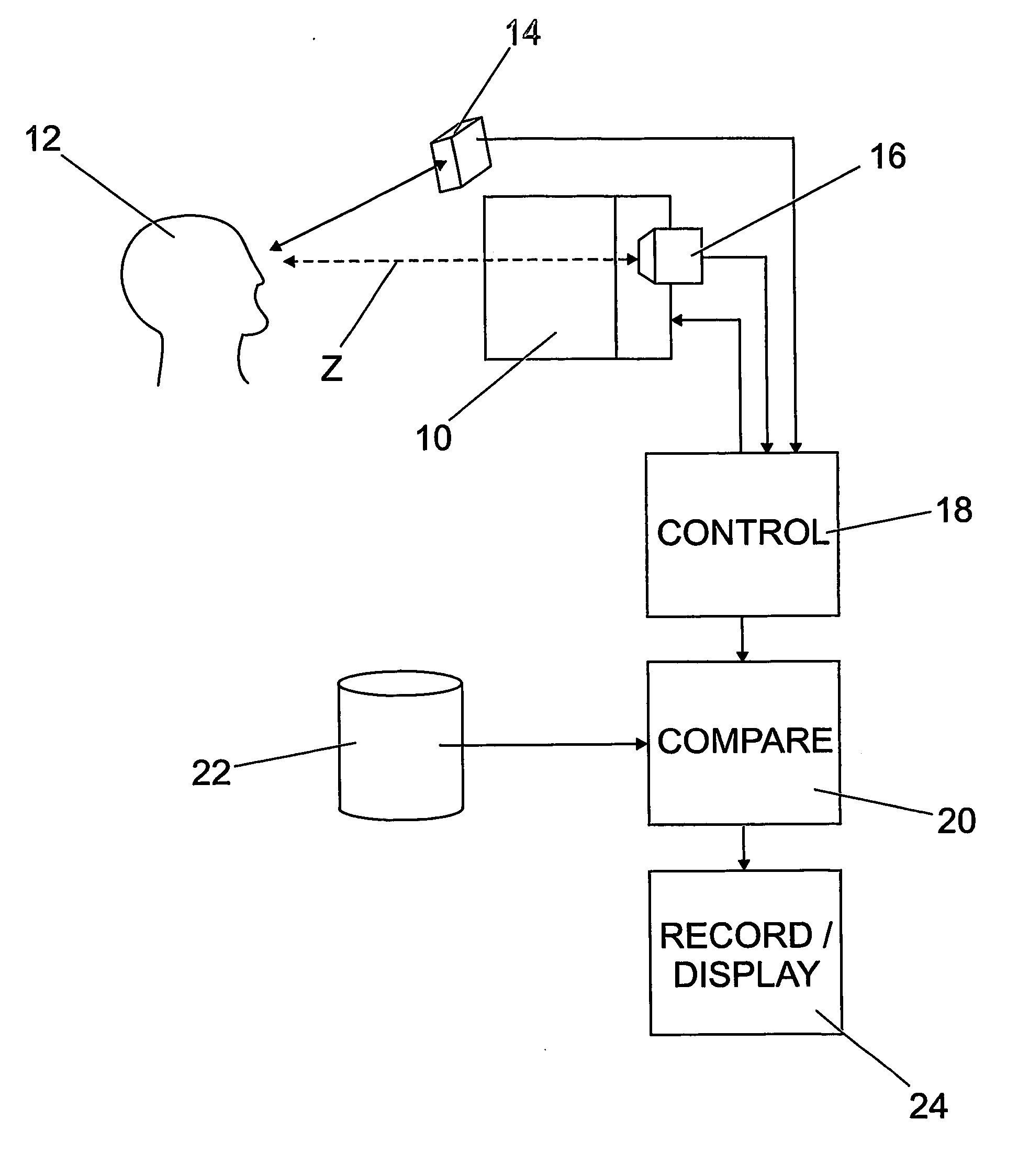 Method and apparatus for the diagnosis of glaucoma and other visual disorders