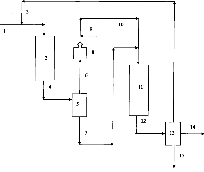 Heavy fraction oil hydrotreating method