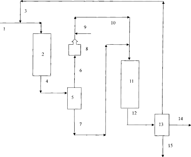 Heavy fraction oil hydrotreating method