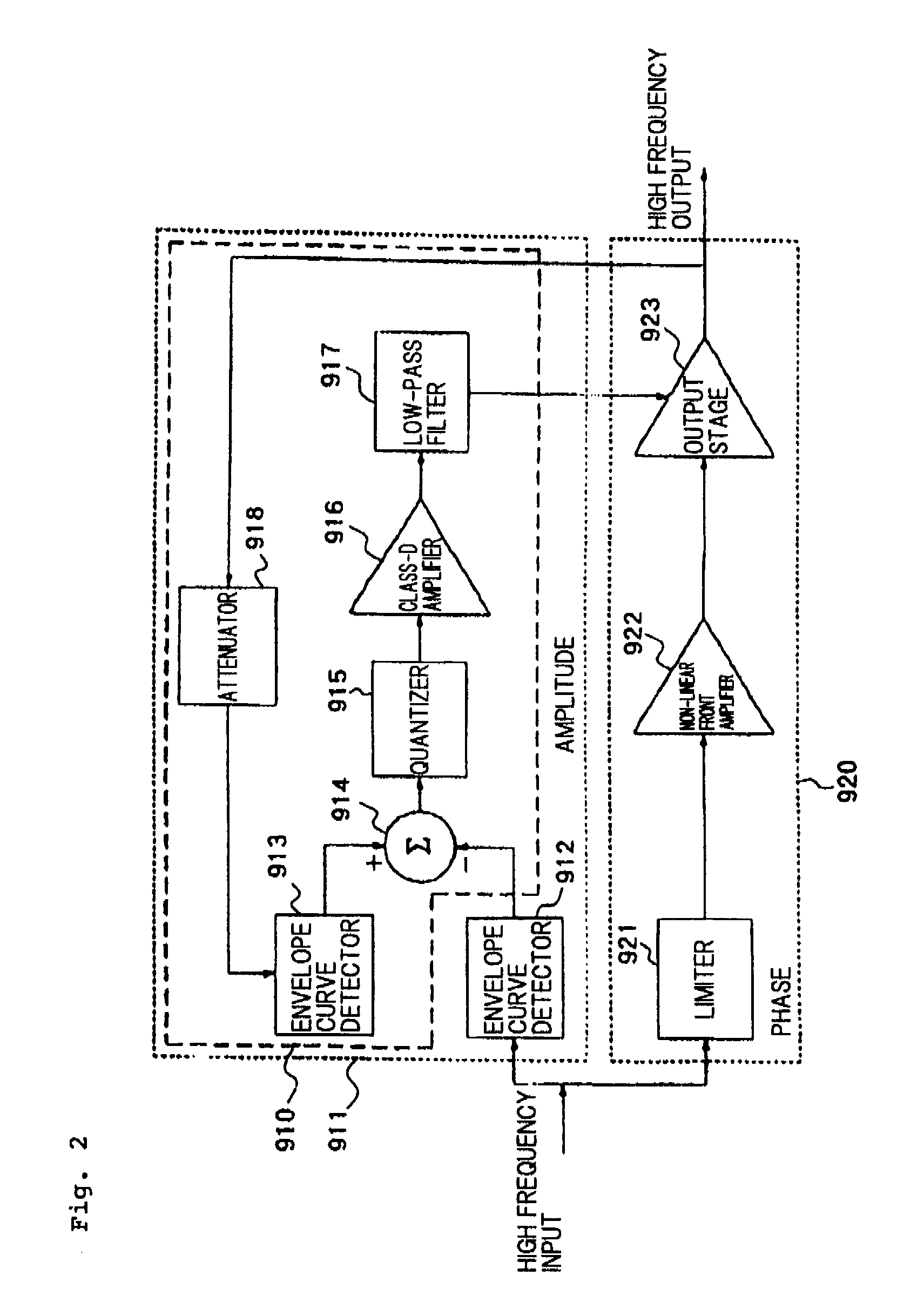 Amplifying apparatus