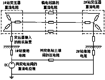 Neutral point grounding impedance device of transformer and multipurpose direct current magnetic bias protection method of impedance device