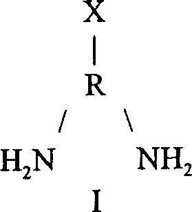 Copolyimide gas separation membranes