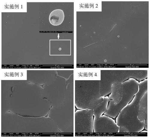 Magnesium-air battery cathode material and preparation method thereof