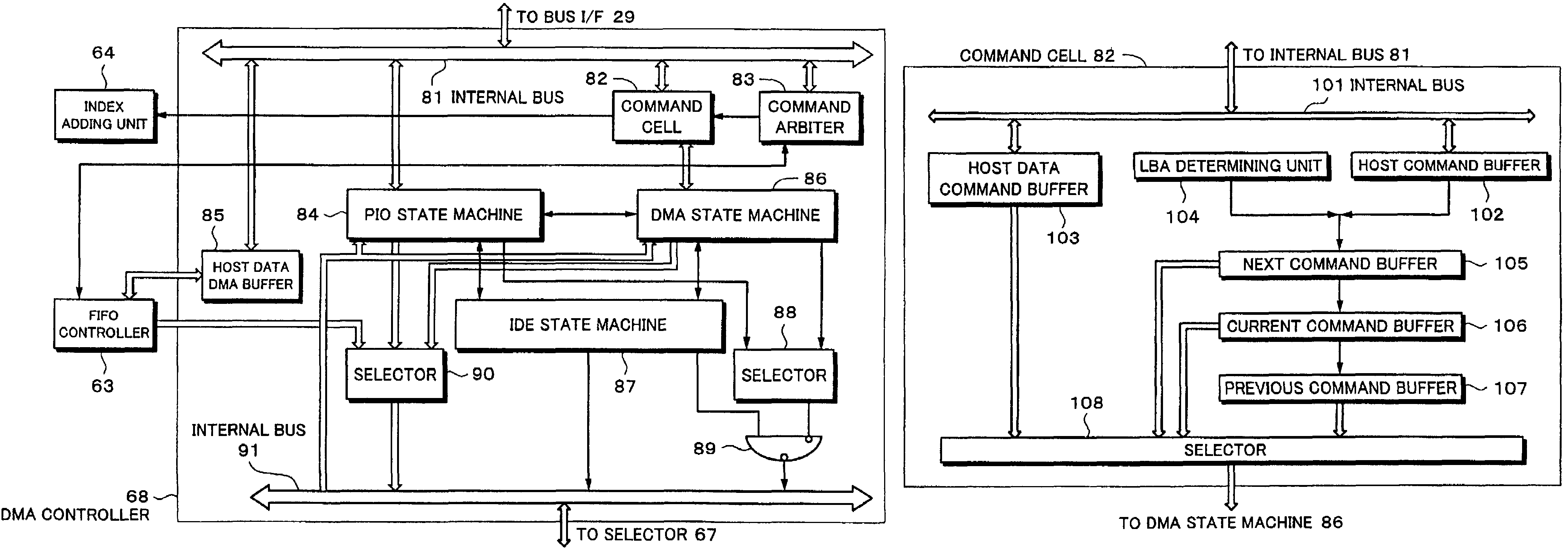 Information processing apparatus and method for handling packet streams