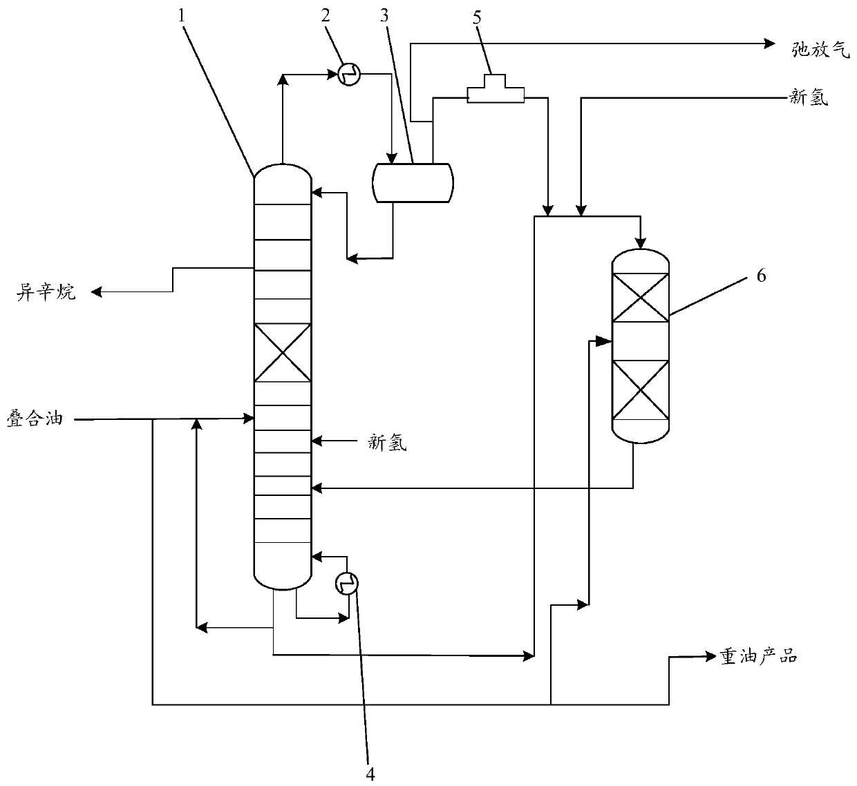 Superposition oil hydrogenation device and method capable of producing isooctane