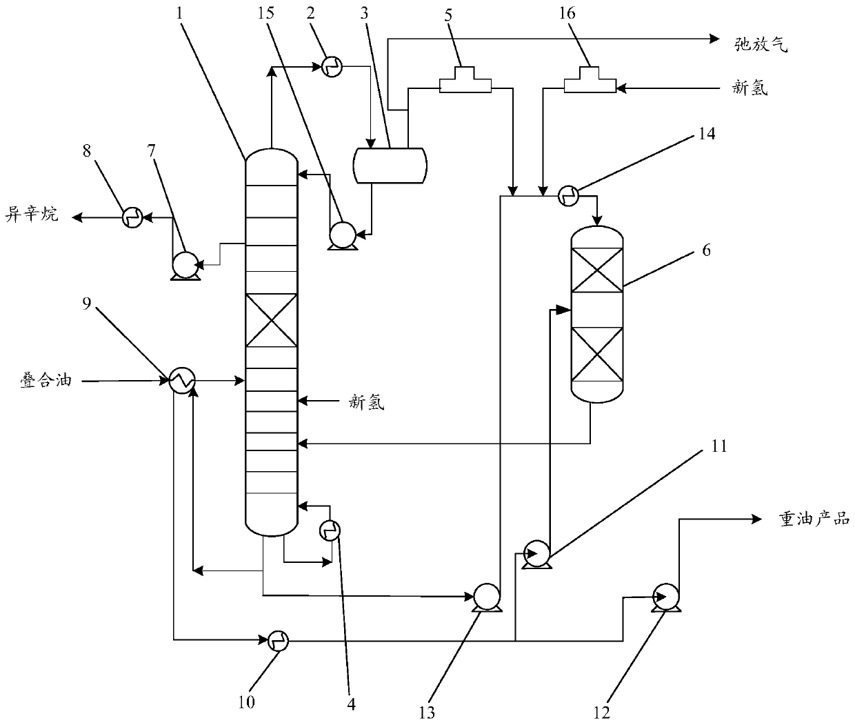 Superposition oil hydrogenation device and method capable of producing isooctane