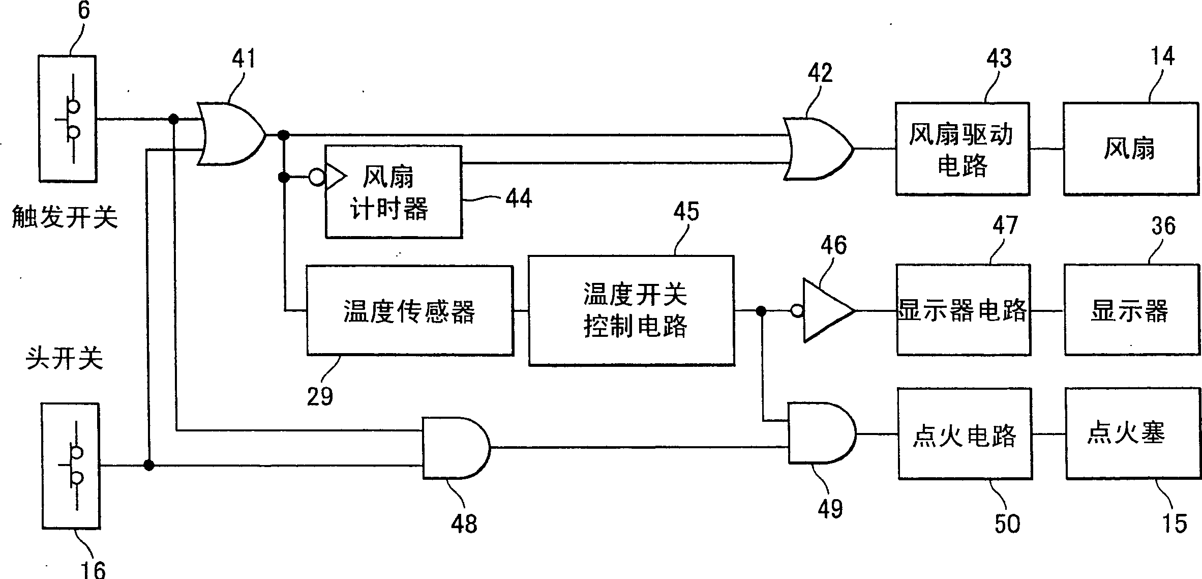 Barning type power tool with preventer for avoiding mechanical parts overheat in tools