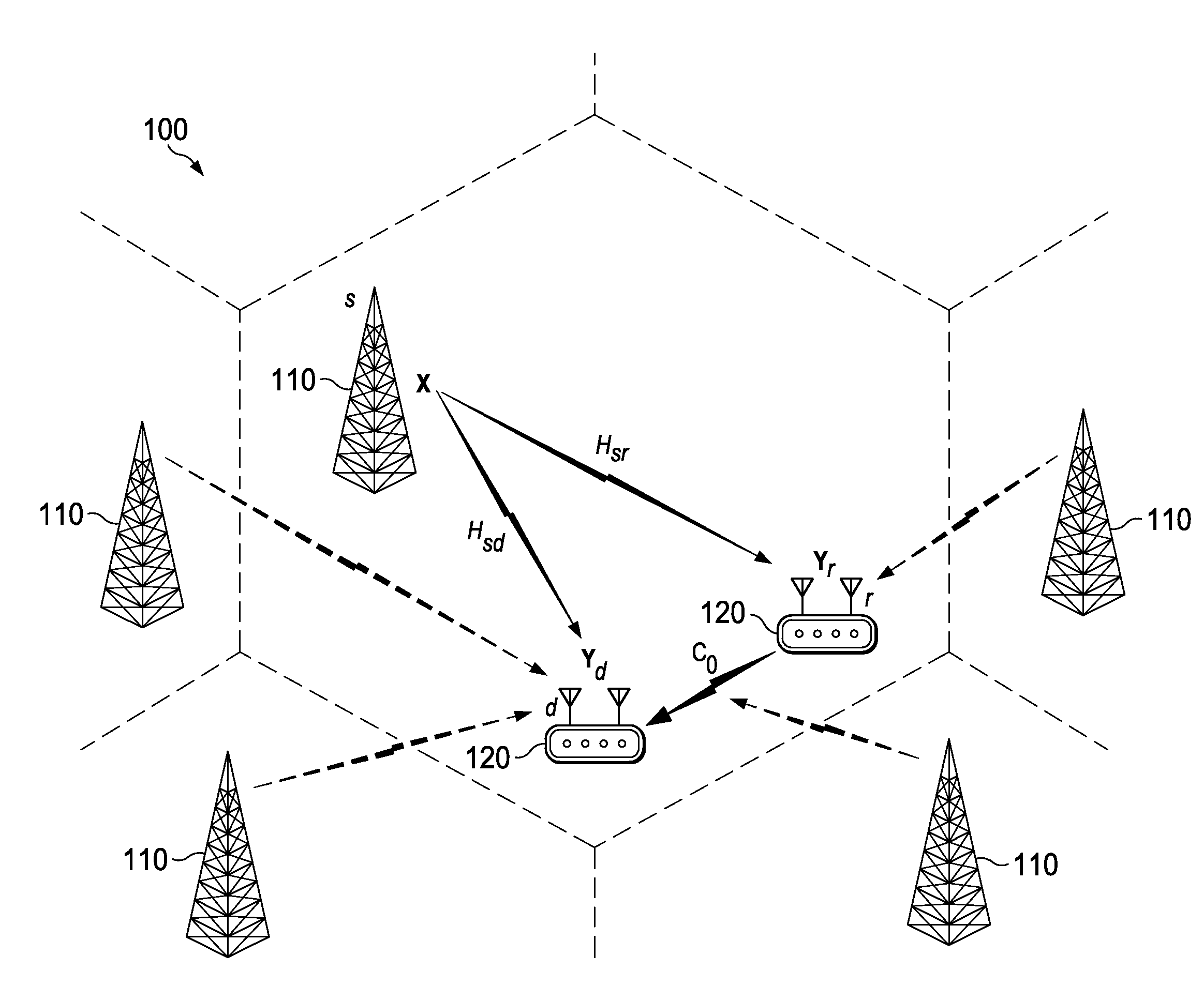 System and Method for Joint MIMO Transmission and Compression for Interference Mitigation with Cooperative Relay