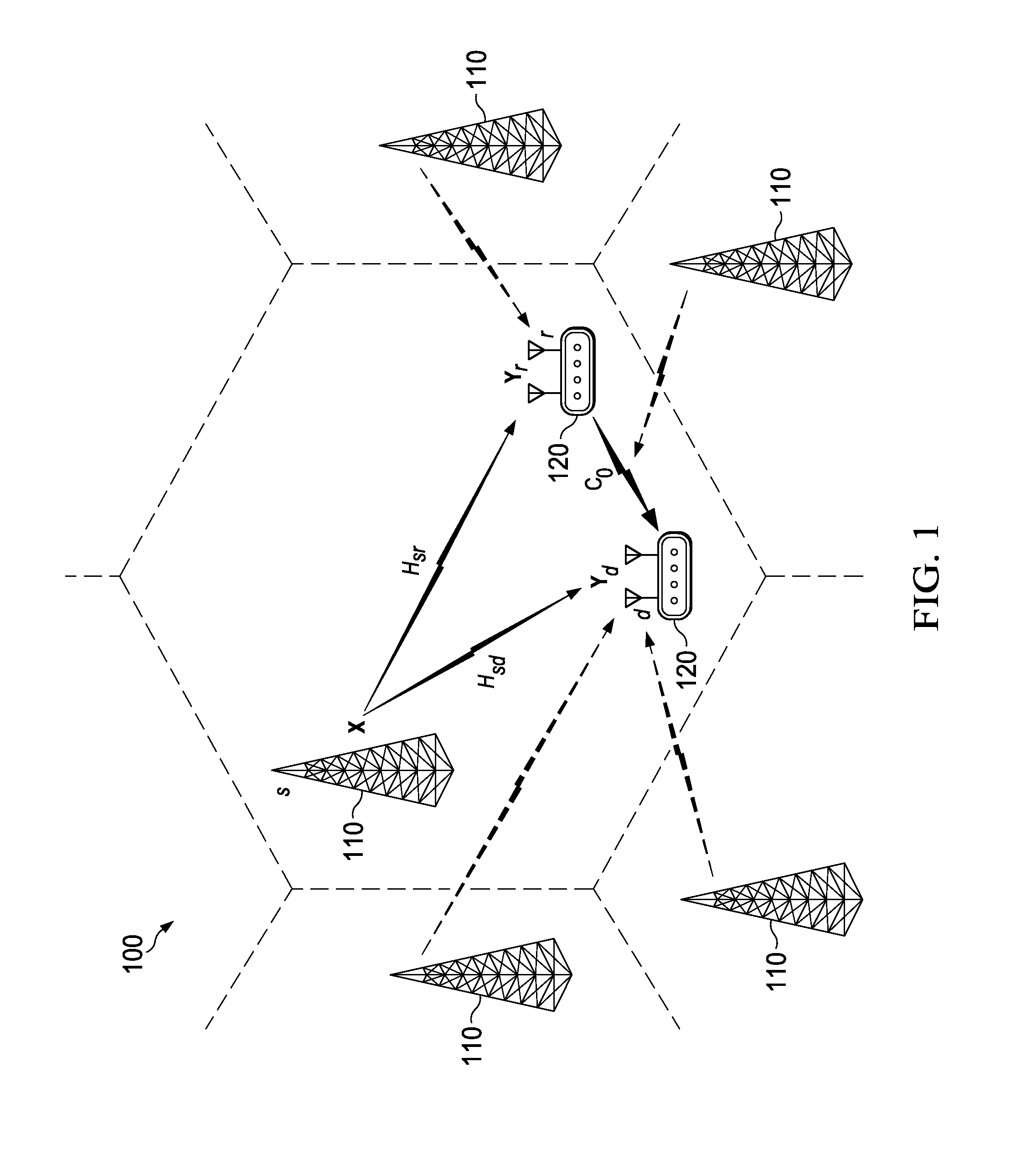 System and Method for Joint MIMO Transmission and Compression for Interference Mitigation with Cooperative Relay