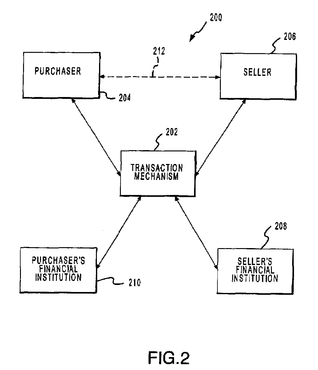 Systems and methods for locating a payment system utilizing a wireless point of sale device