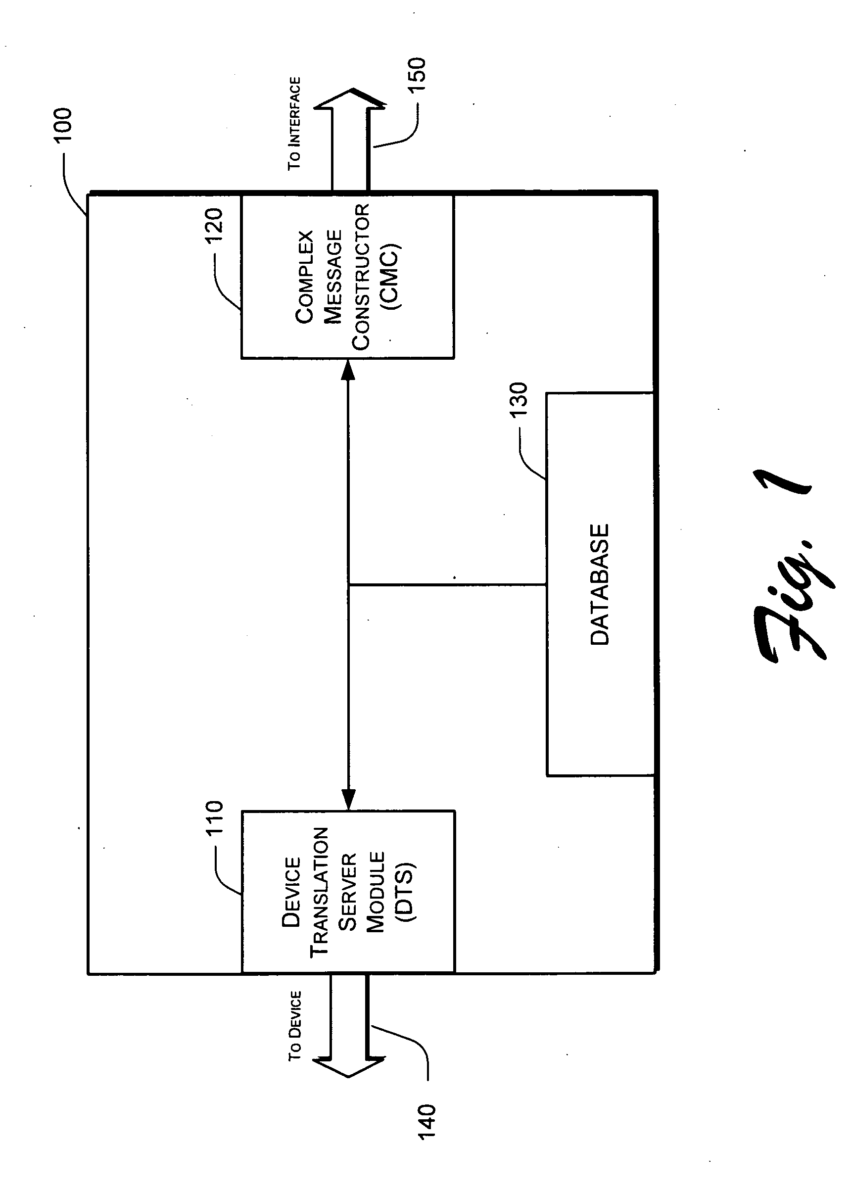 Methods for monitoring and control of electronic devices