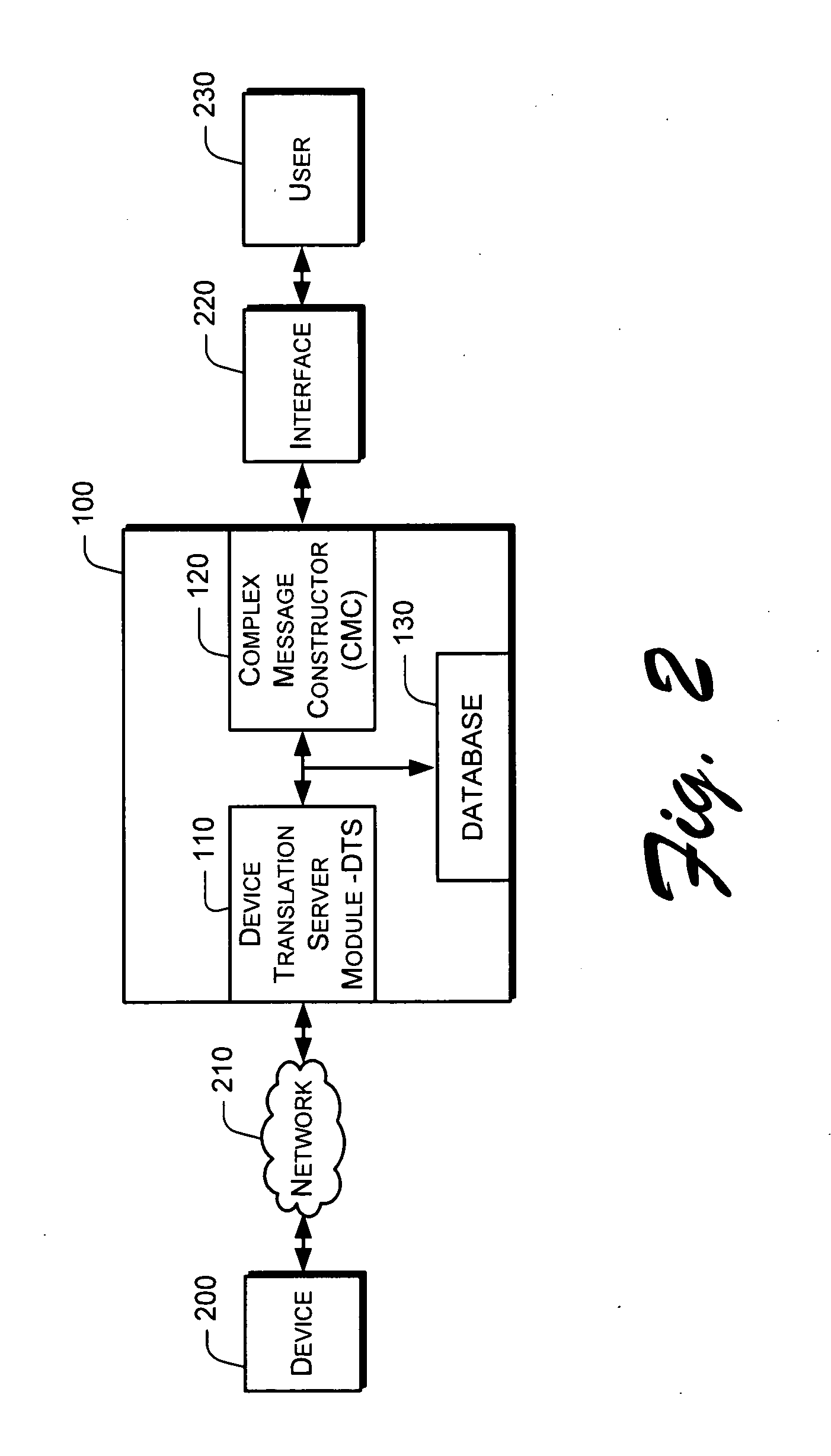 Methods for monitoring and control of electronic devices