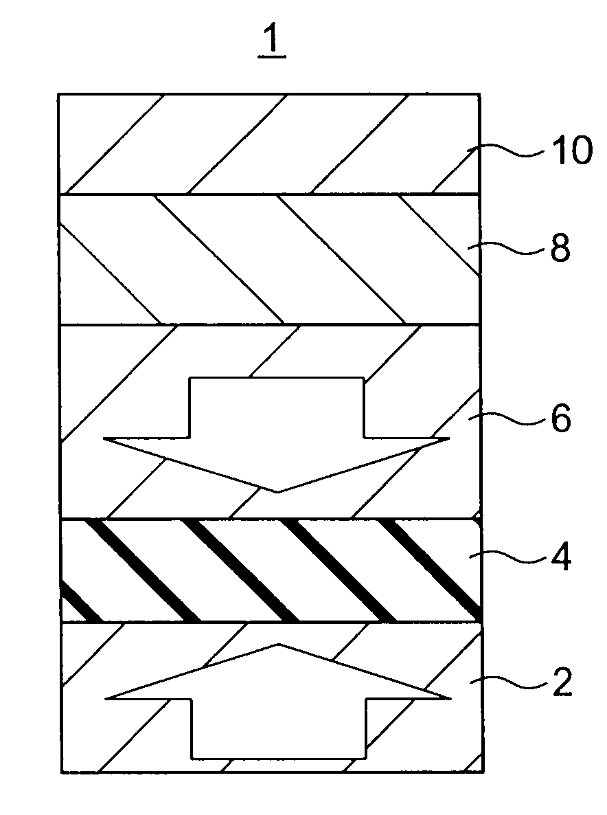 Magnetoresistive element and magnetoresistive random access memory including the same