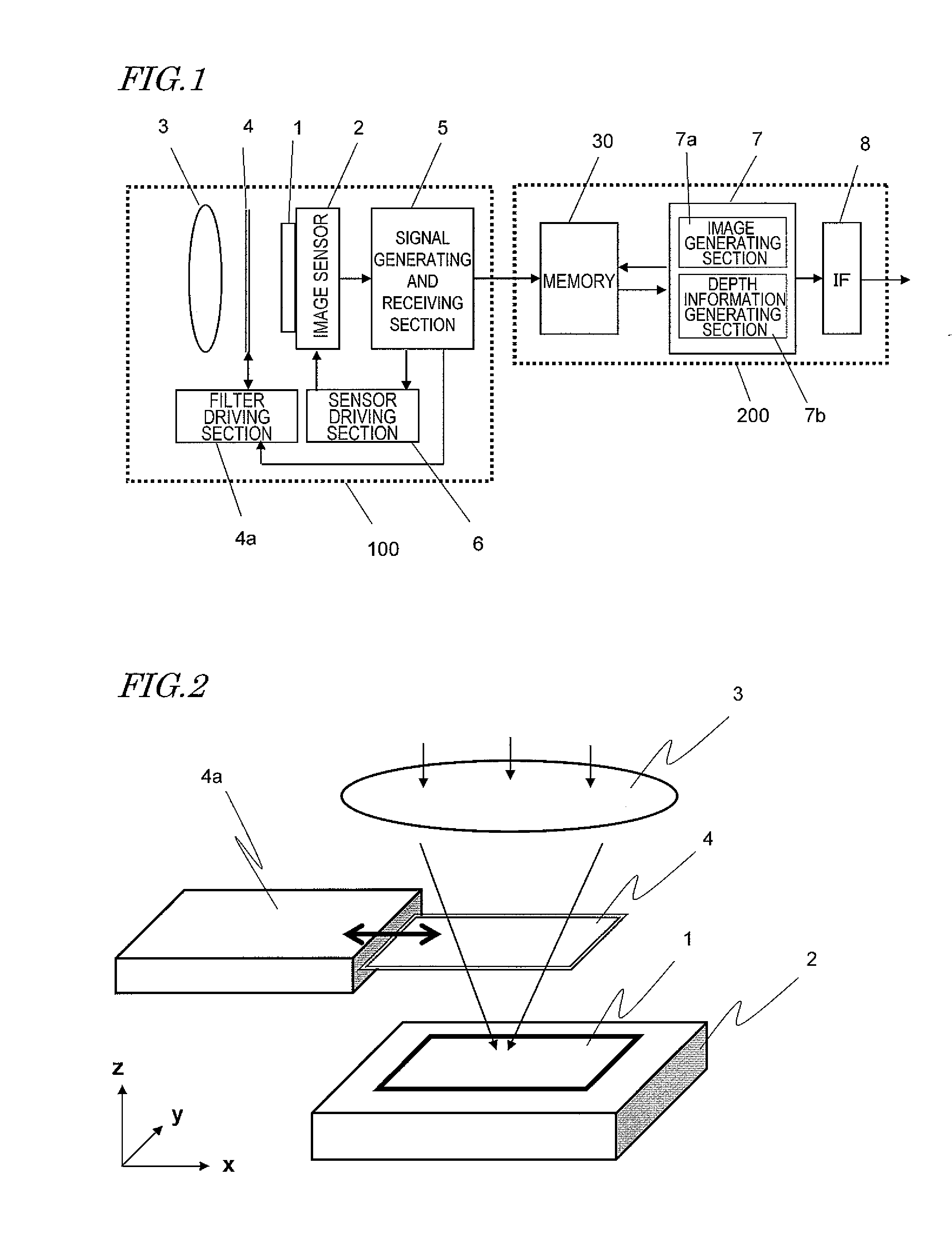 Depth estimating image capture device and image sensor