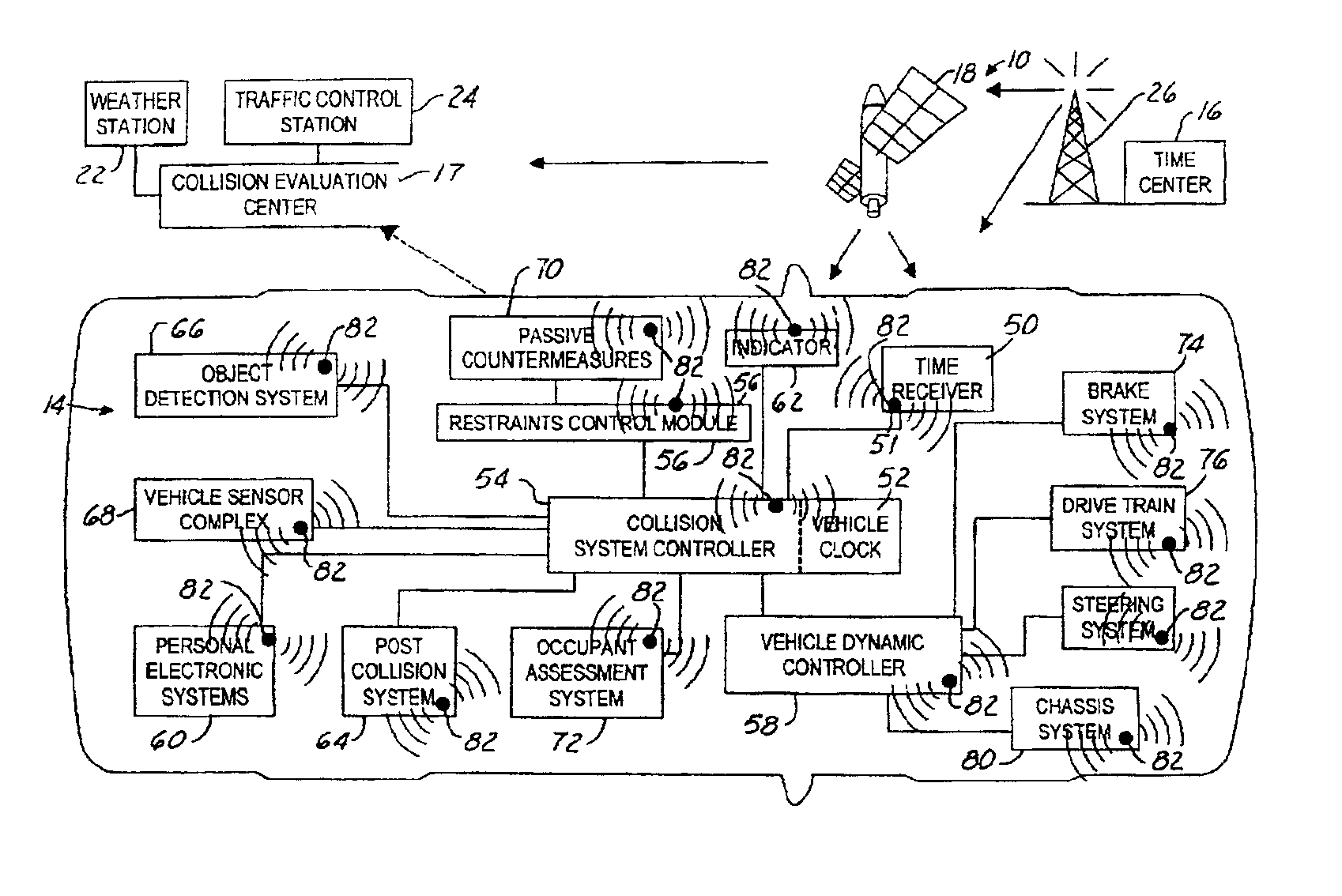 Real time stamping synchronization system