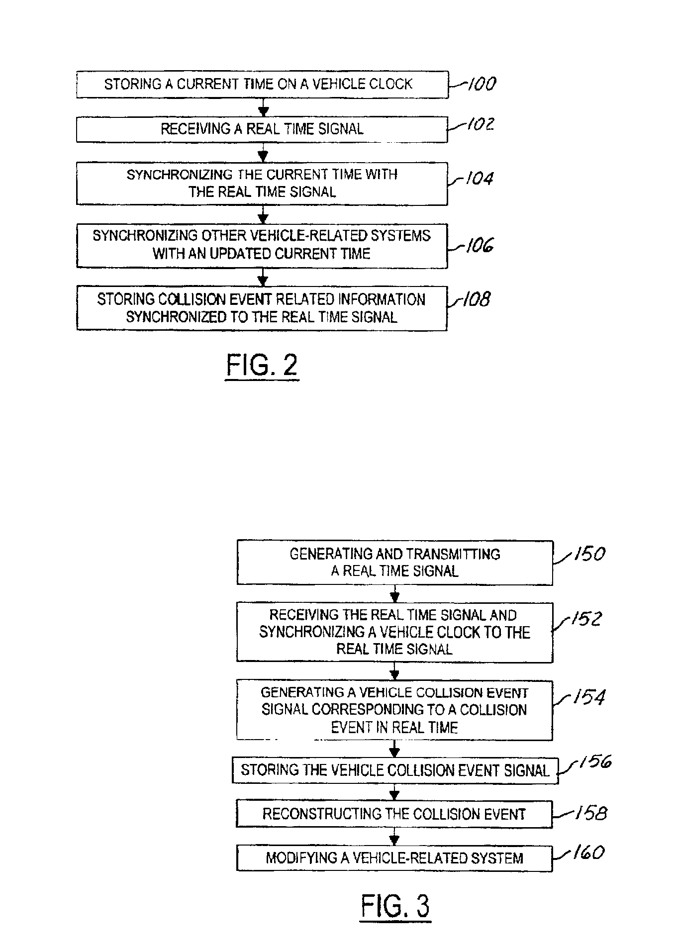 Real time stamping synchronization system