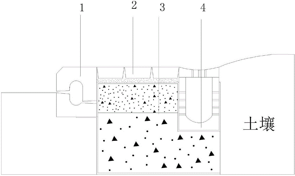 Urban rainwater treatment system