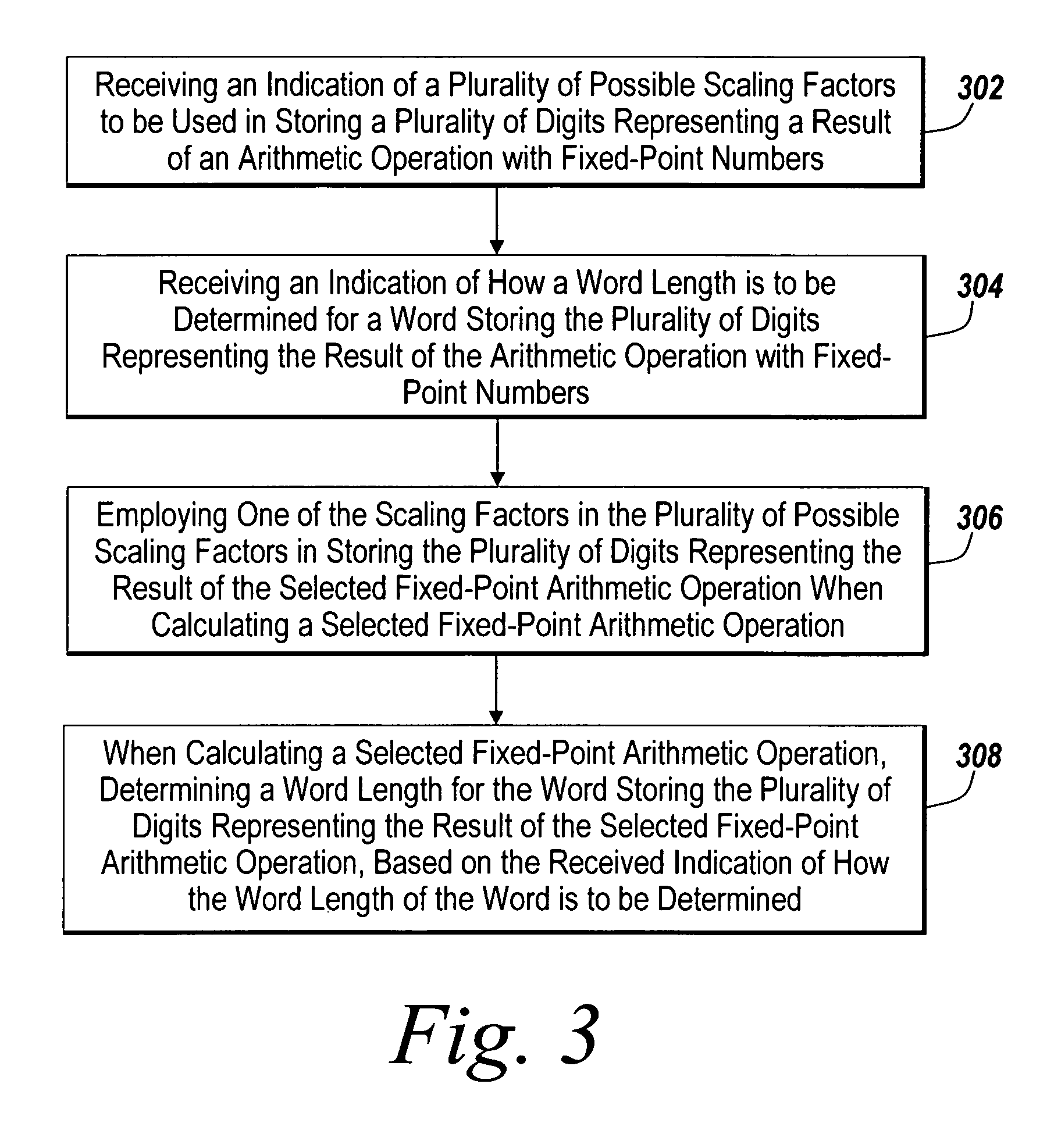 System and methods for determining attributes for arithmetic operations with fixed-point numbers