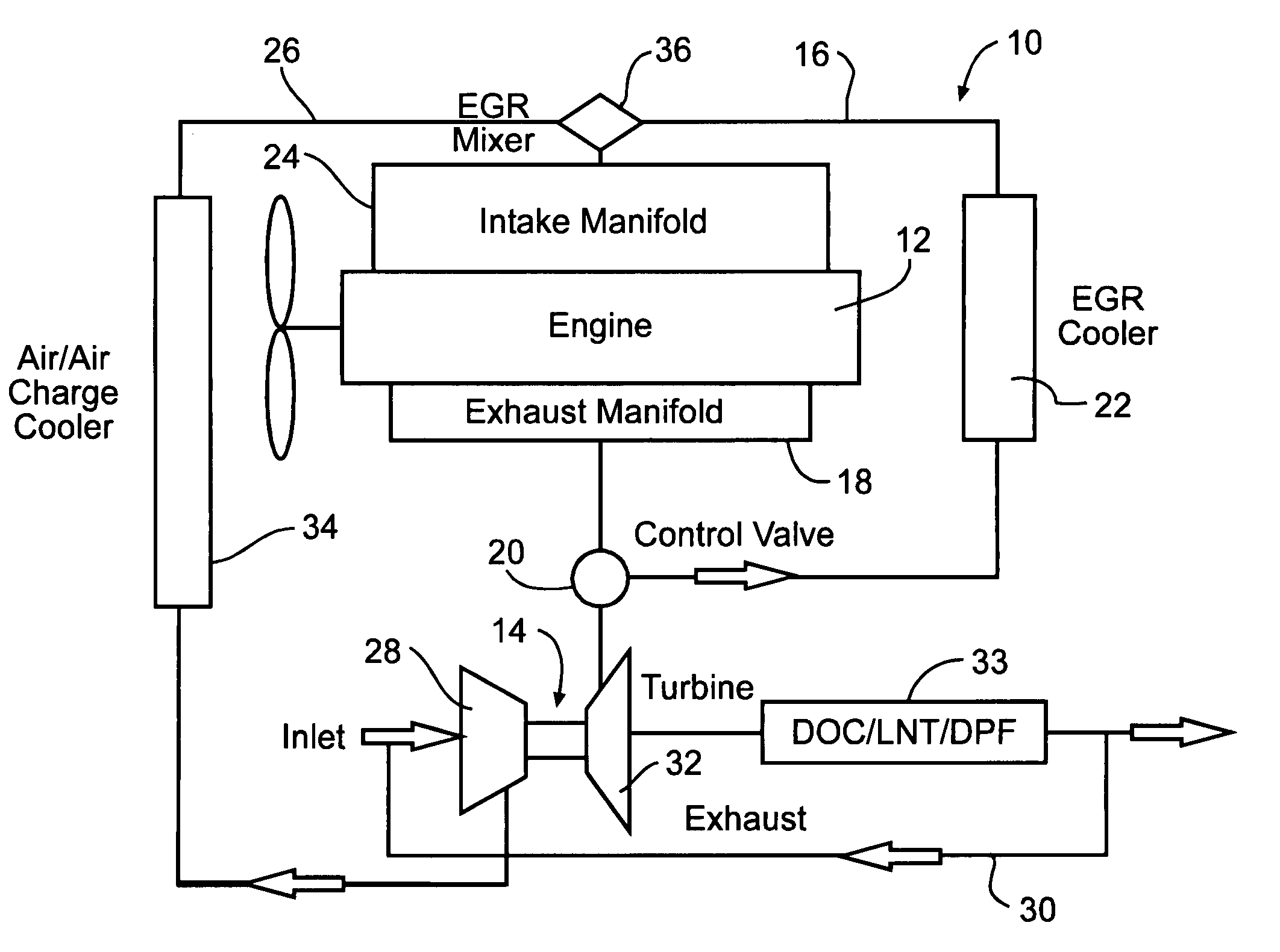 Dual and hybrid EGR systems for use with turbocharged engine