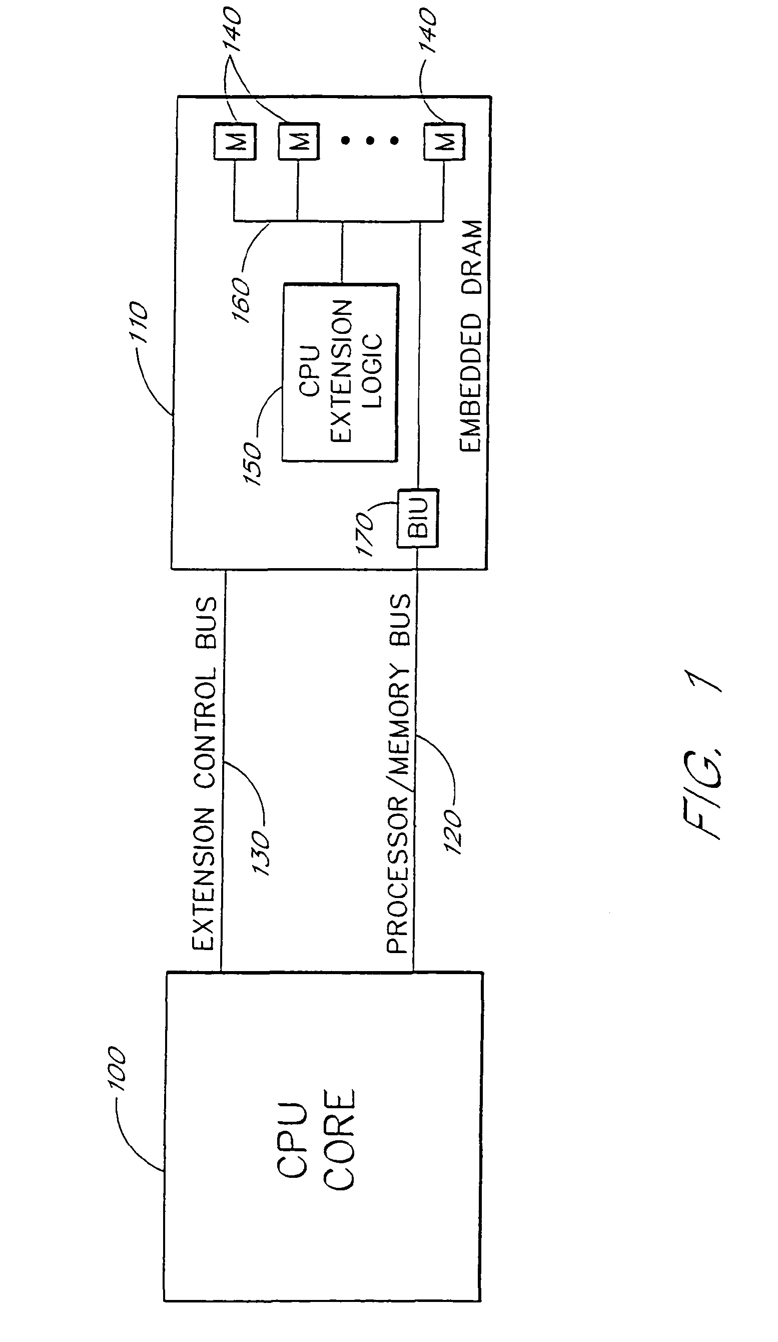 Split embedded DRAM processor