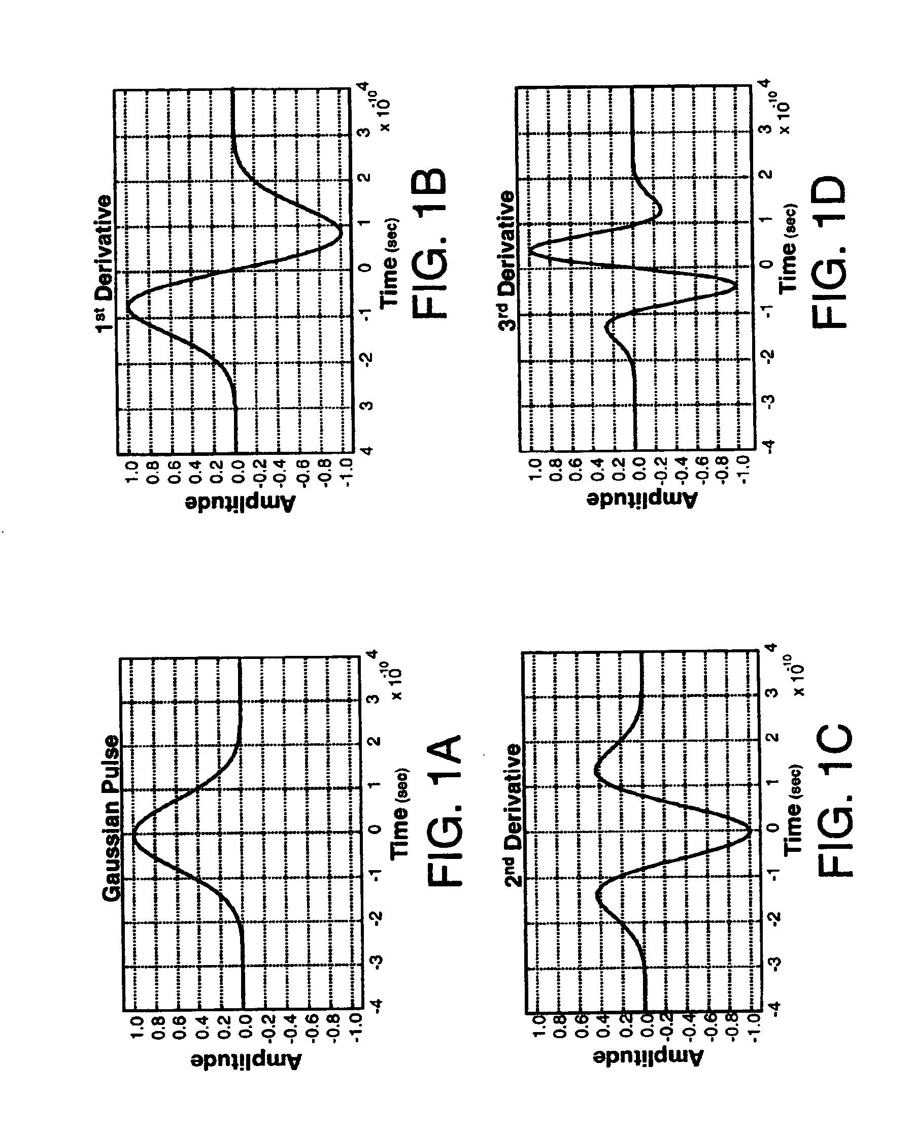 Wireless danger proximity warning system and method