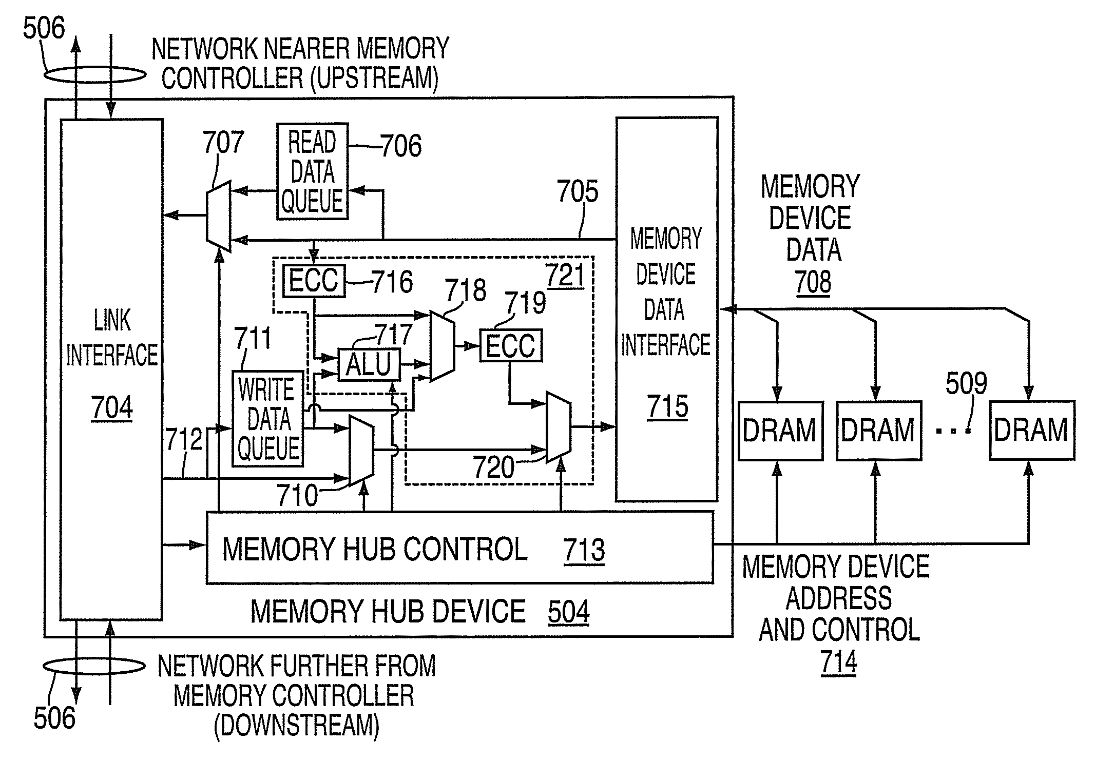 Systems and methods for providing data modification operations in memory subsystems