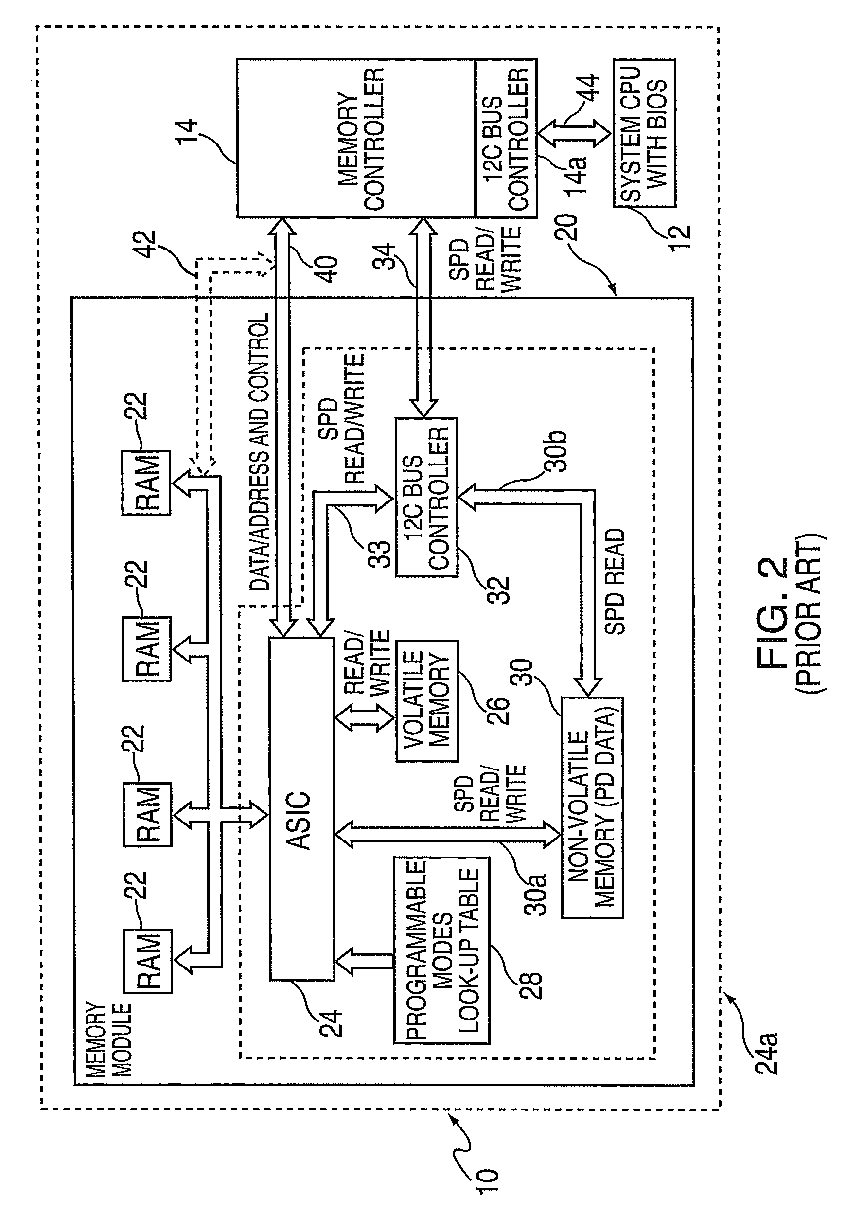 Systems and methods for providing data modification operations in memory subsystems