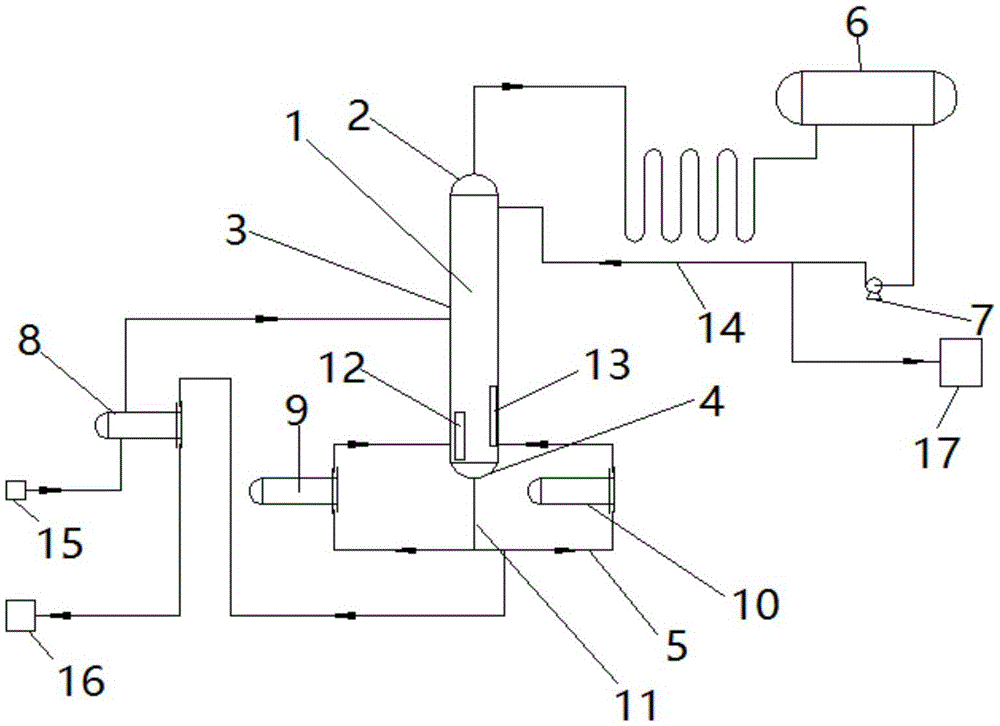 Azeotropic rectifying tower device capable of saving energy, reducing consumption and being used for producing MTBE and adjusting method