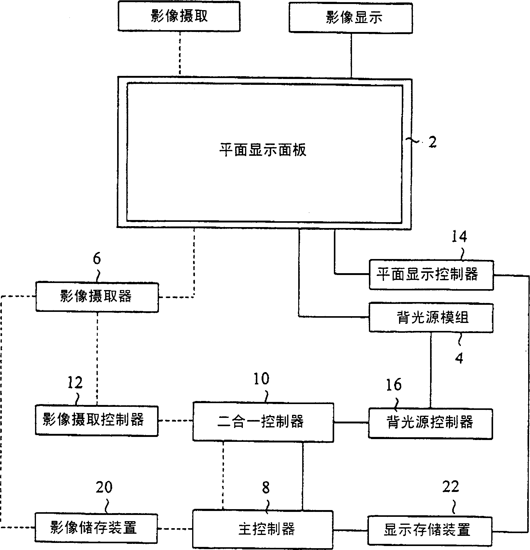 Image display/image shooting two-in-one device and method and identifying system for using said device