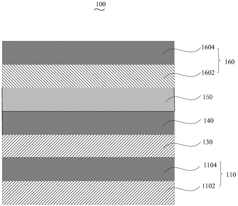 Organic electroluminescent device and preparation method thereof