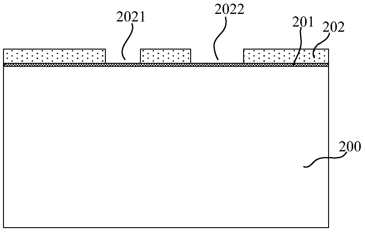 A kind of semiconductor device and its manufacturing method and electronic device