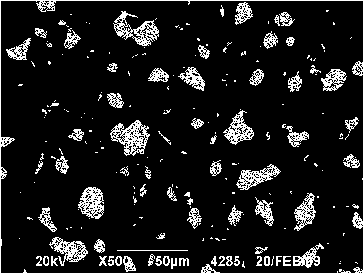 High temperature resistant molten salt corrosion ceramet anode material and preparation method thereof