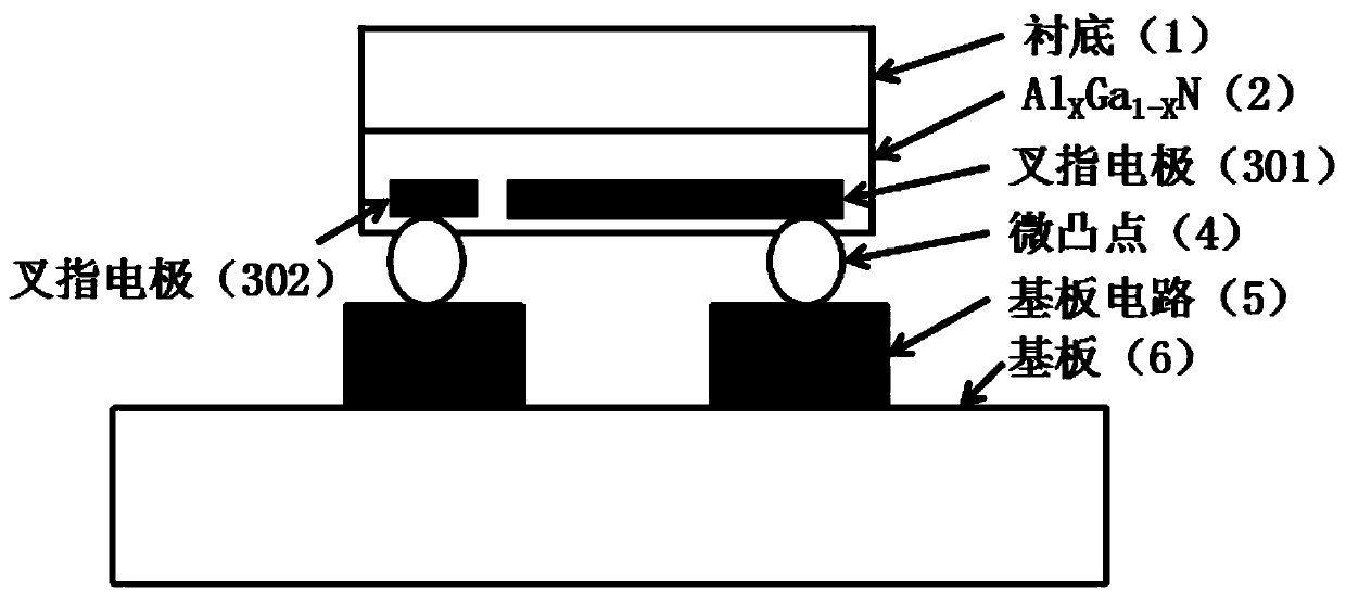 Preparation method of AlGaN-based 3D flip-chip MSM array ultraviolet detector