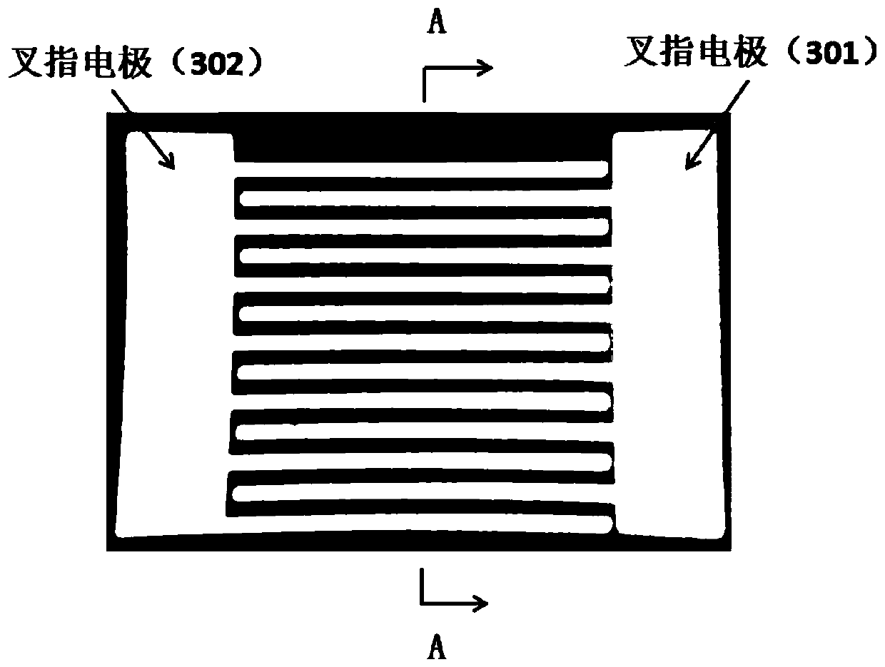 Preparation method of AlGaN-based 3D flip-chip MSM array ultraviolet detector