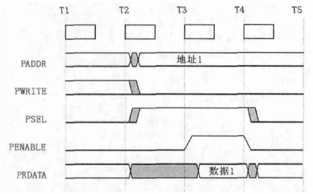 Memory data quick reading device based on pre-reading and branch judgment mechanism