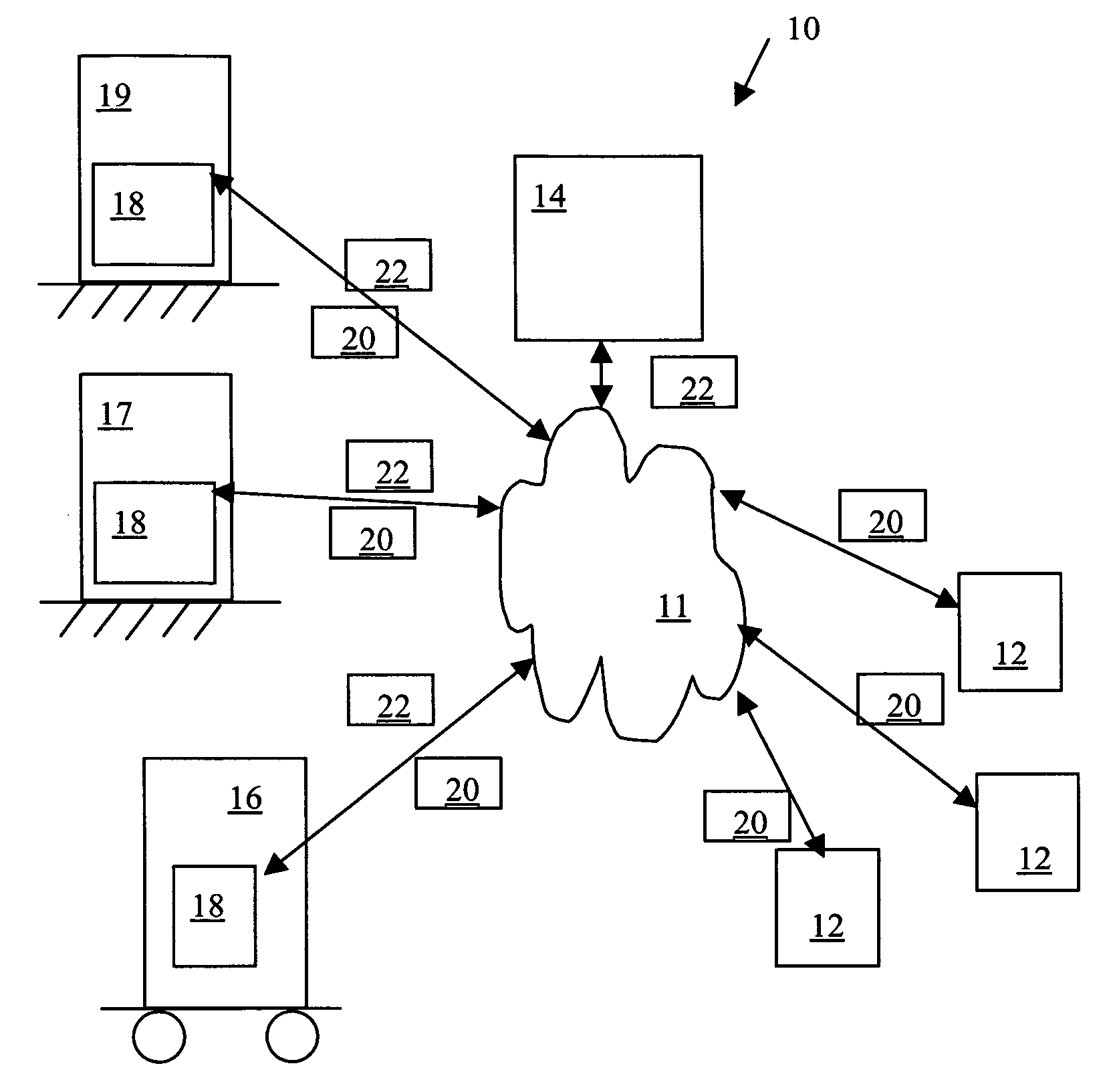 Software defined radio with configurable multi-band front-end