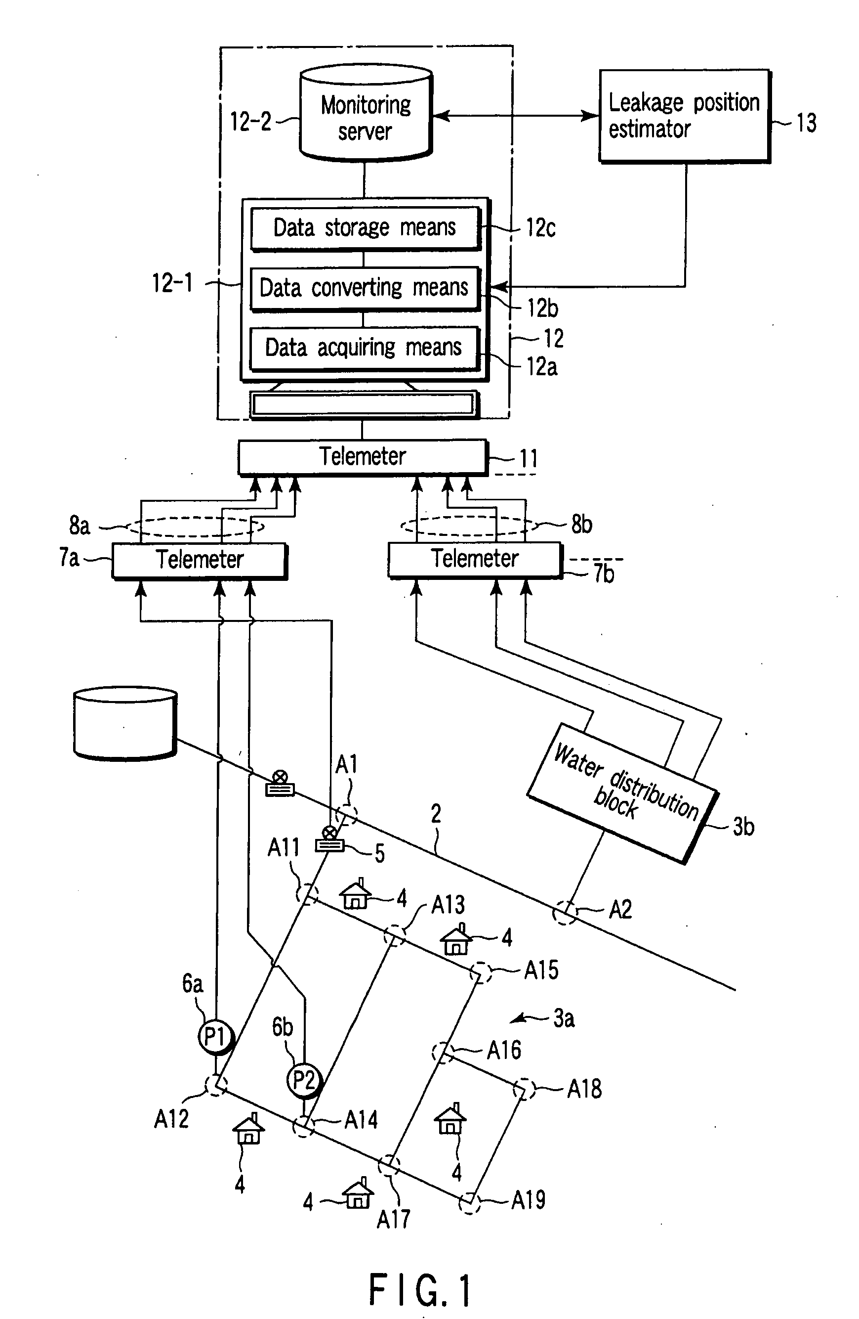 Water leakage monitoring system