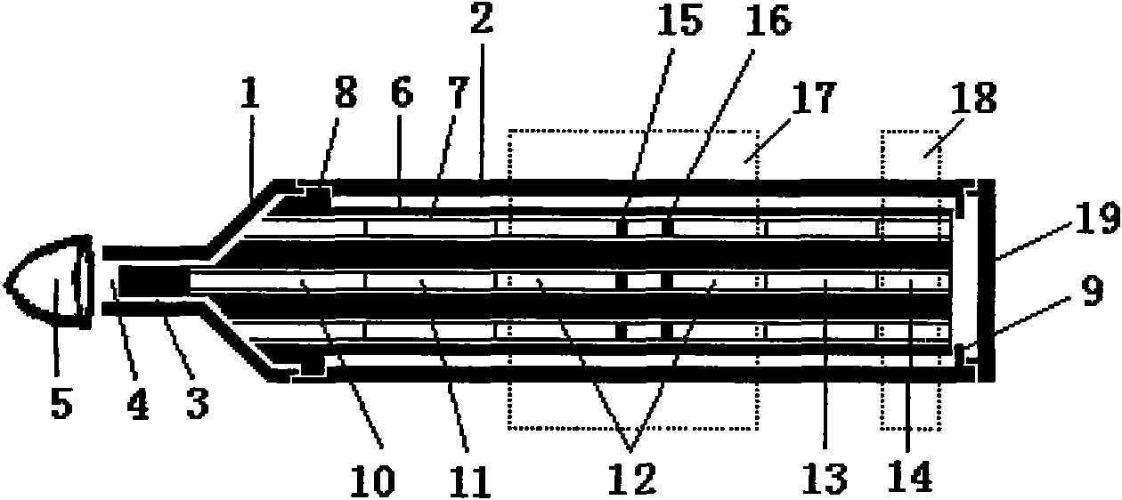 Rapid co-detection device of sample