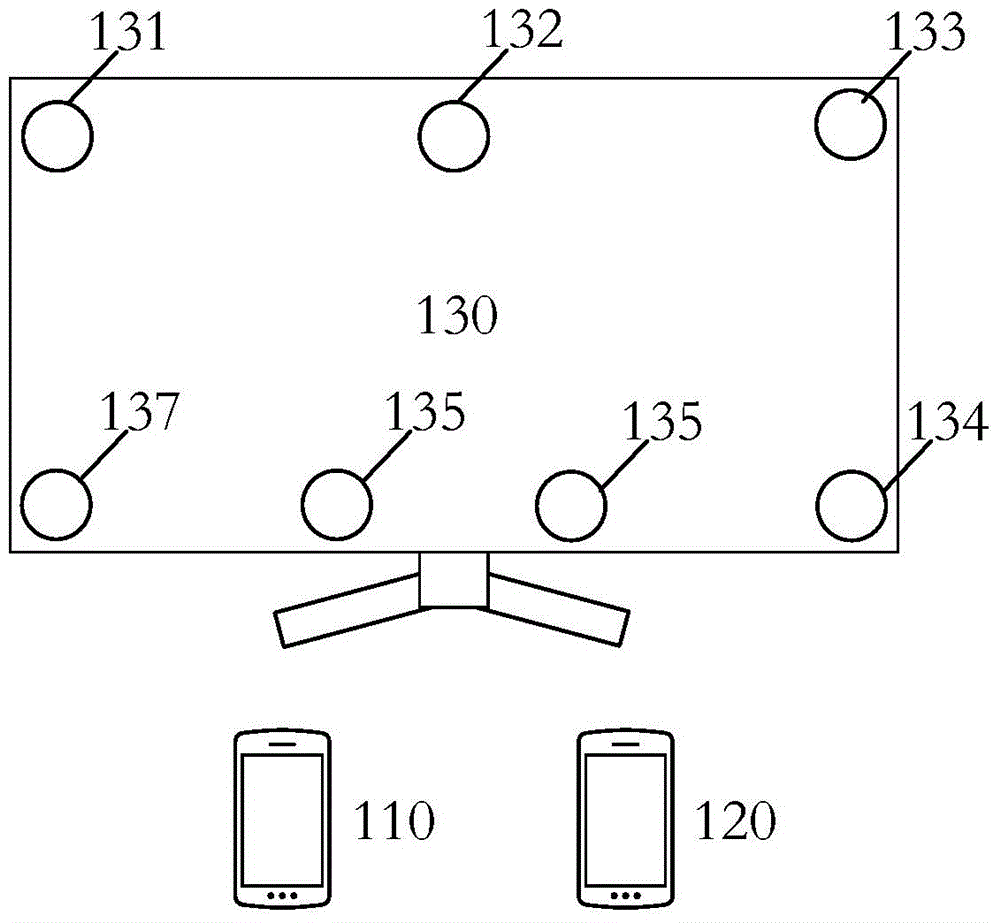 Wireless charging method, device and system