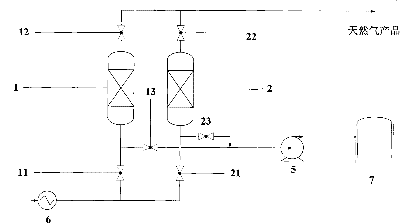 Method and device for solid phase separation of mixed gas by using hydrate method