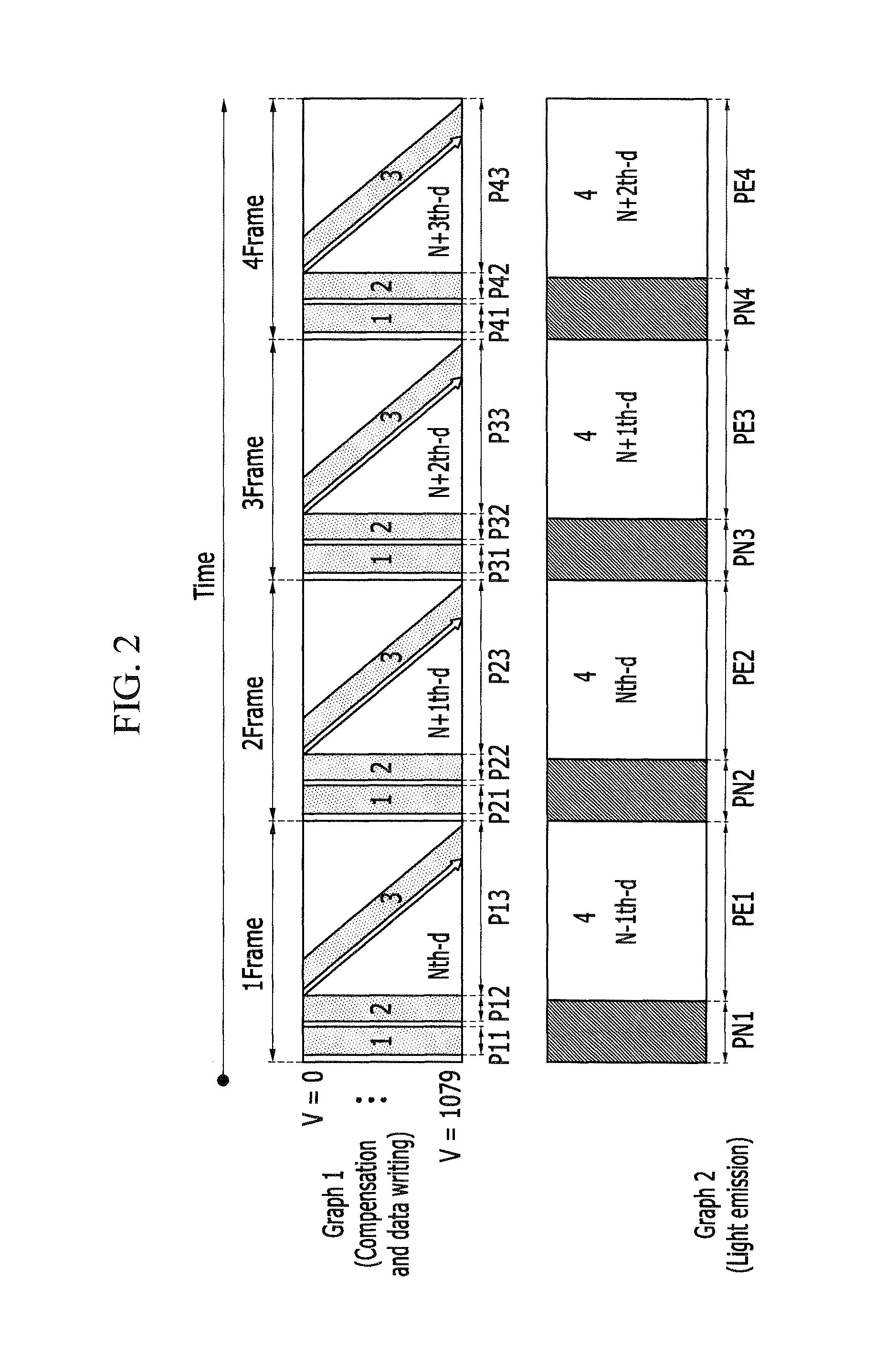 Display device and driving method of the same