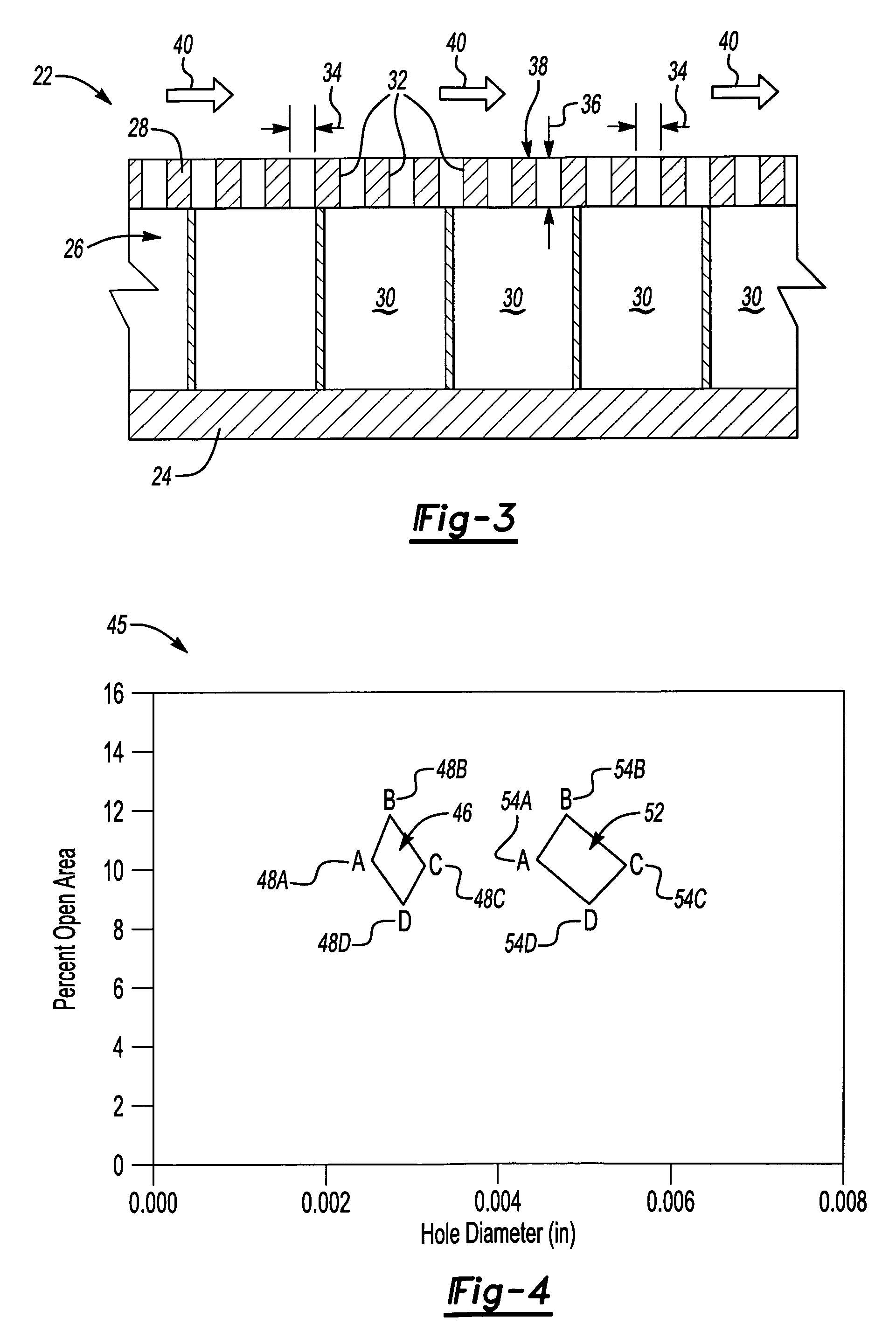 Micro-perforated acoustic liner