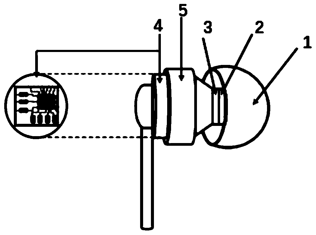 Intelligent earphone and emotional and physiological health monitoring method based on intelligent earphone