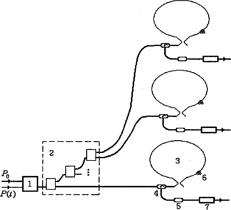 All-light analog-digital converter 2ASSX parallel quantitative coding method