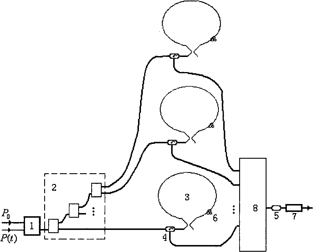 All-light analog-digital converter 2ASSX parallel quantitative coding method