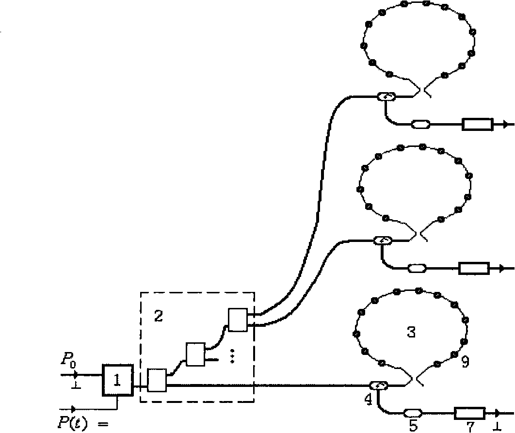 All-light analog-digital converter 2ASSX parallel quantitative coding method